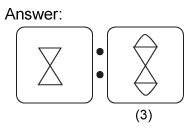 Non verbal reasoning, Analogy practice questions with detailed solutions, Analogy question and answers with explanations, Non-verbal Analogy, Analogy tips and tricks, practice tests for competitive exams, Free Analogy practice questions